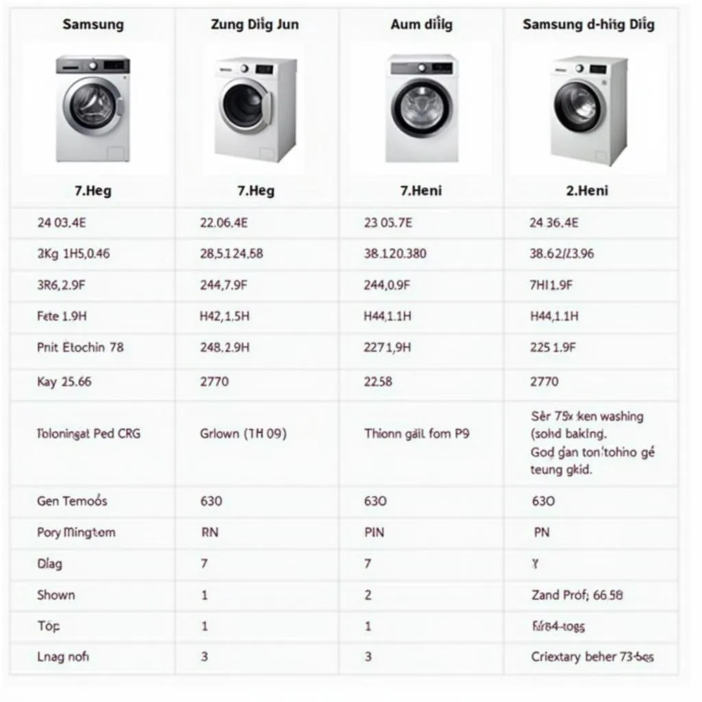 Danh sách giá máy giặt cửa ngang Samsung 7.5kg