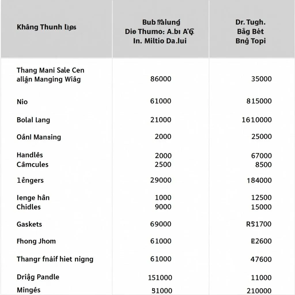 Bảng giá phụ kiện nhôm kính Khang Thịnh chi tiết