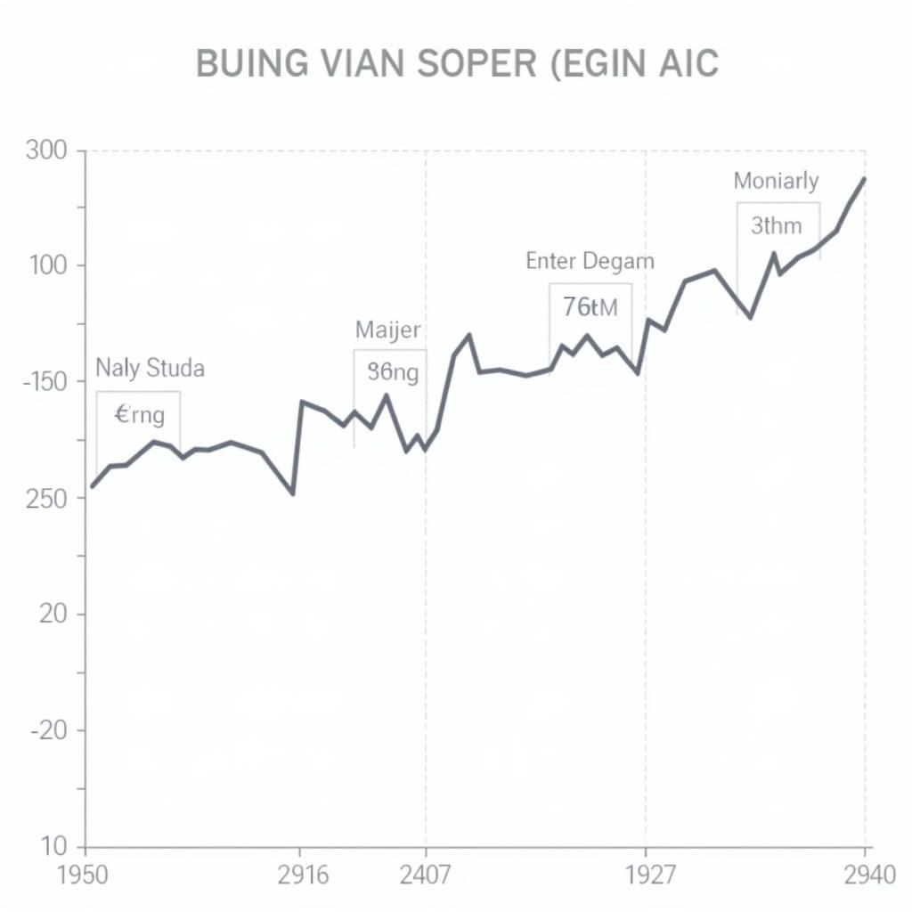 Phân tích điểm chuẩn đại học Xây Dựng