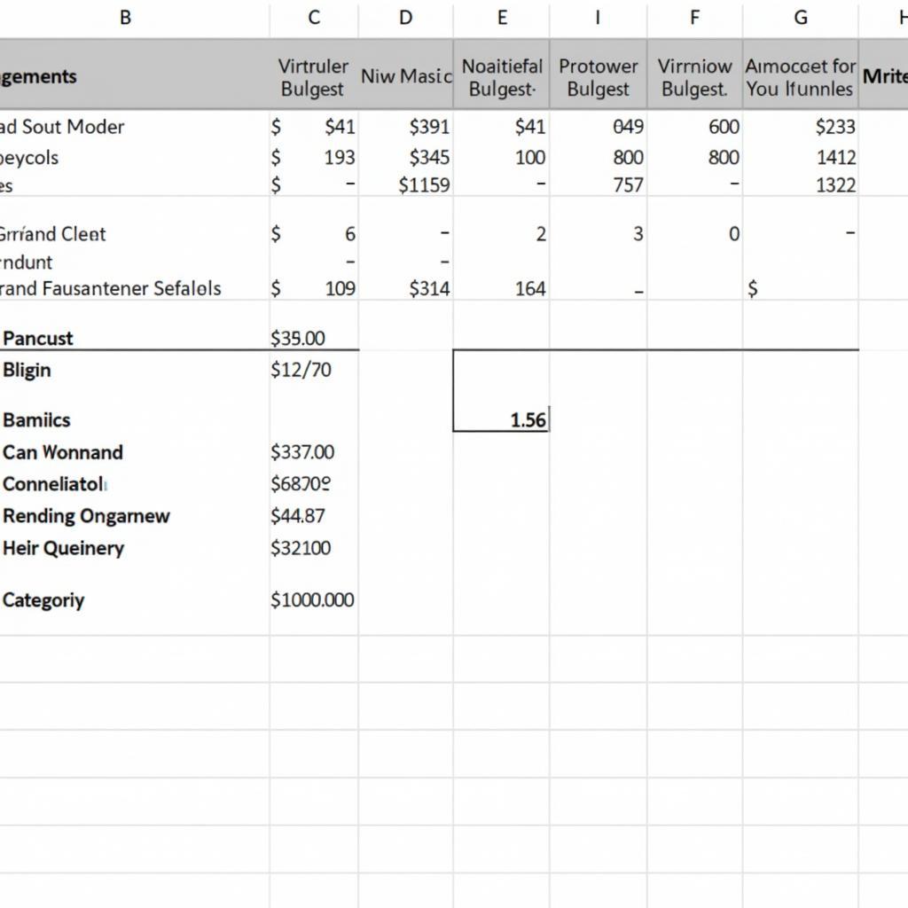 Tạo Bảng Excel Tổng Hợp Kinh Phí